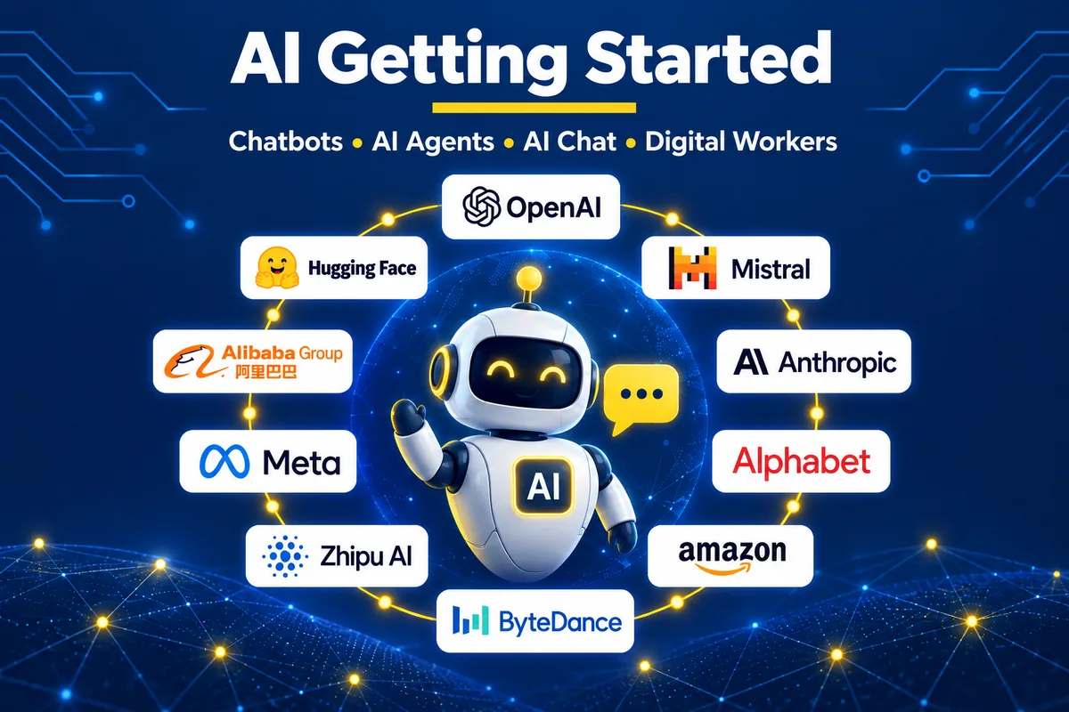 AI Readiness Assessment for UK Businesses | Total Group AI readiness assessment for UK businesses: getting started with chatbots, AI agents, AI chat and digital workers across leading AI models